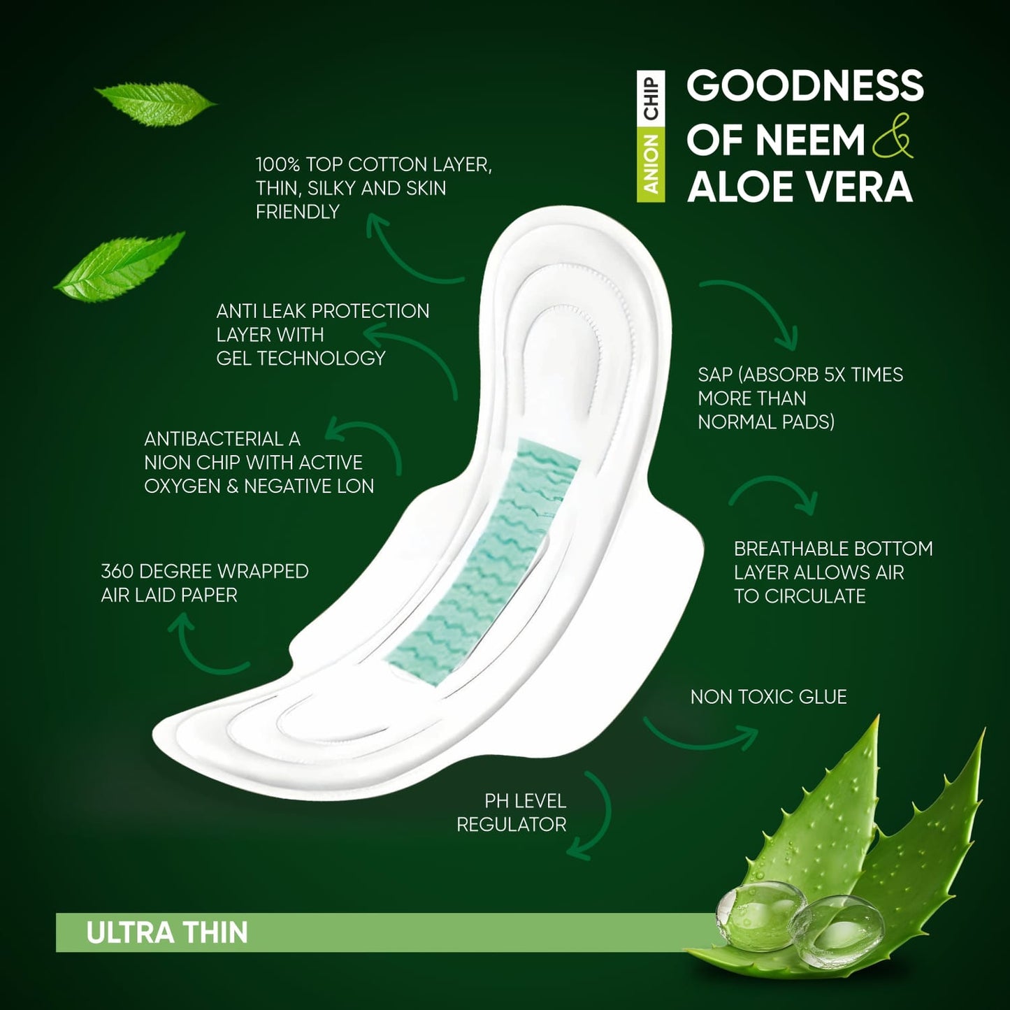 0982 Sanitary Pads For Women With Goodness Of Neem  Aloe Vera  Ultra Thin  Leakage Protection  Ph Balance  With Antibacterial Anion Chip  5x More Absorbance (320 Mm  36 Pads)