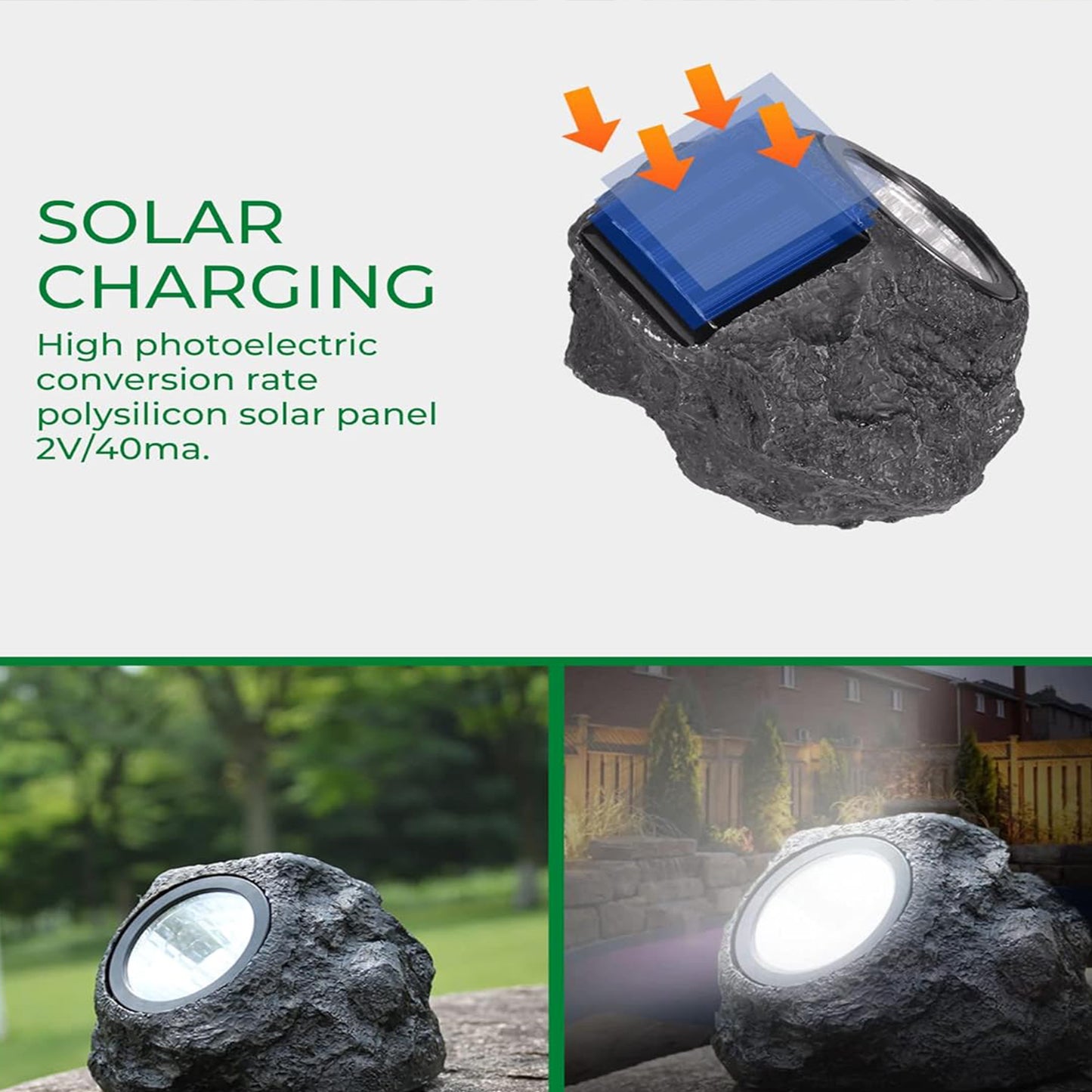 7577 Solar Powered Led Rock Light Solar Powered Led Spotlight Faux Stone For Pathway Landscape Garden Outdoor Patio Yard (1 Pc)