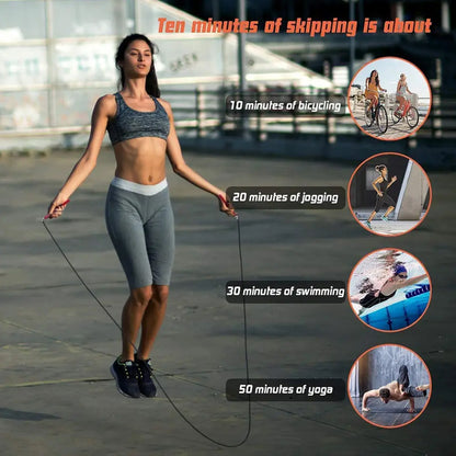 050 Speed Skipping Rope Jump Rope With Pvc Handle Sports Skipping Rope Jump Rope For Weight Loss Fitness Sports Exercise Workout For Men Women Boys  Girls 3mtr.